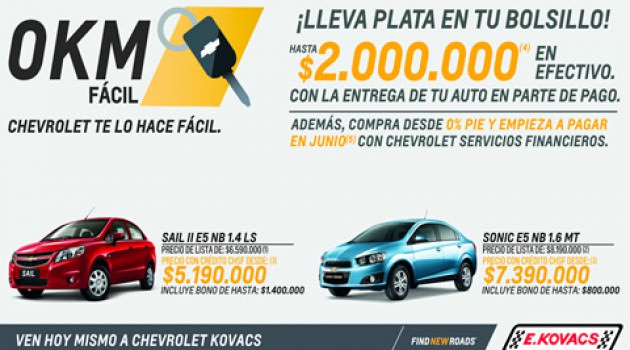 Beneficio Chilquinta