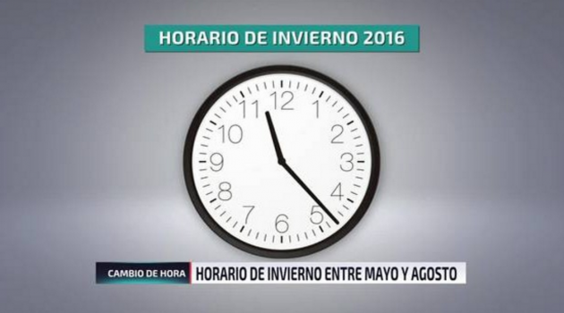 Procedimiento cambio de hora equipos Windows 10 