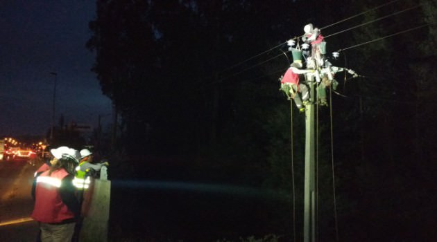 Aplicación de nuevas tecnologías que ayudan a disminuir tiempos de interrupción de suministro