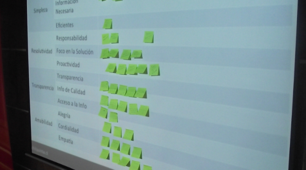 Inicio Programa de Capacitación Lectores y Repartidores